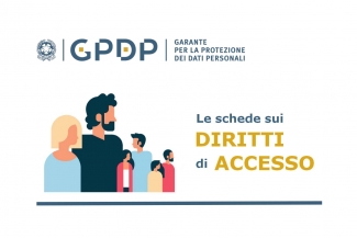 Garante Privacy scheda diritti di accesso